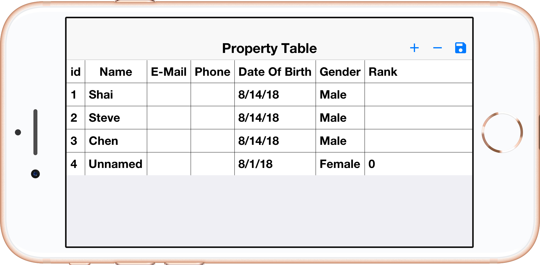 Property Table for the Contact Object